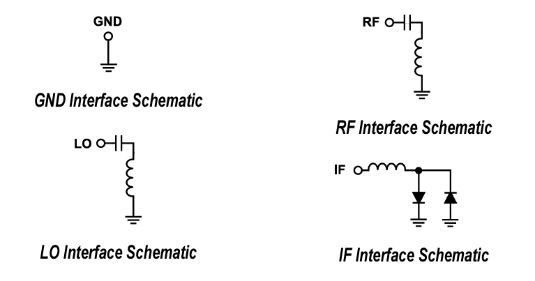 Schematic - Analog Devices Inc. ADMV1550 Double Balanced Mixer
